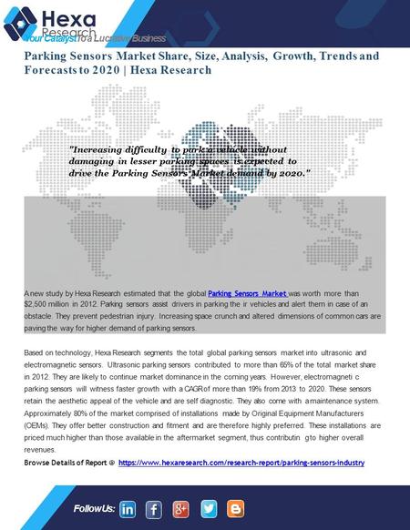 Parking Sensors Market Share