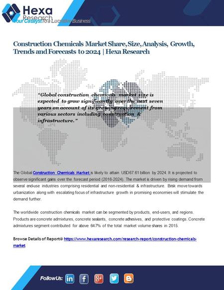 COnstruction Chemicals Market