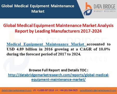 Databridgemarketresearch.comdatabridgemarketresearch.com US : UK :