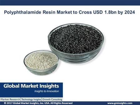 © 2017 Global Market Insights, Inc. USA. All Rights Reserved Polyphthalamide Resin Market to Cross USD 1.8bn by 2024