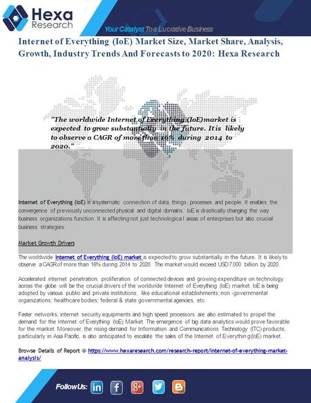 Internet of Everything Market Size