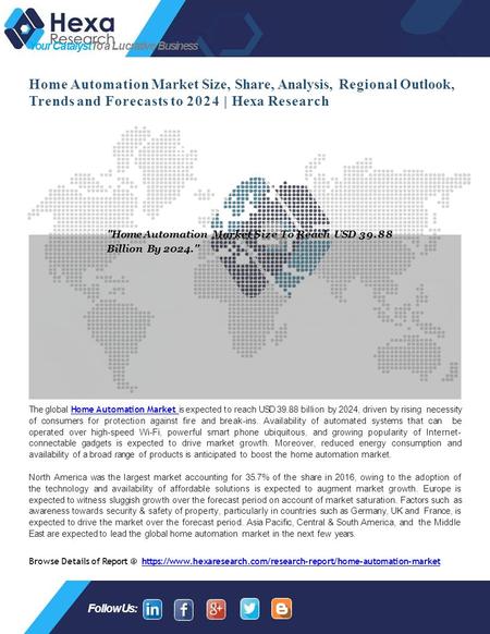 Home Automation Market Size