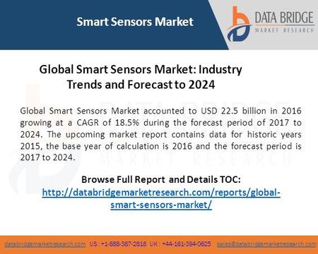 Databridgemarketresearch.comdatabridgemarketresearch.com US : UK :