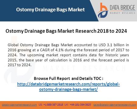 Databridgemarketresearch.comdatabridgemarketresearch.com US : UK :