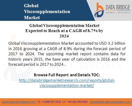 Databridgemarketresearch.comdatabridgemarketresearch.com US : UK :