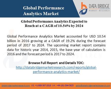 Databridgemarketresearch.comdatabridgemarketresearch.com US : UK :