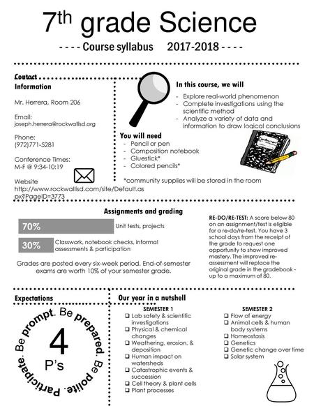 4 7th grade Science Be prompt. Be prepared. Be polite. Participate.