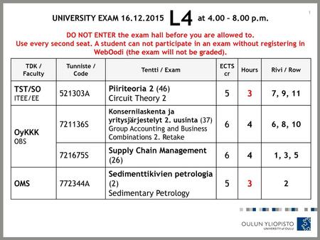 UNIVERSITY EXAM L4 at 4.00 – 8.00 p.m.