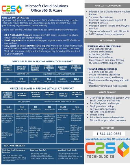 Microsoft Cloud Solutions Office 365 & Azure