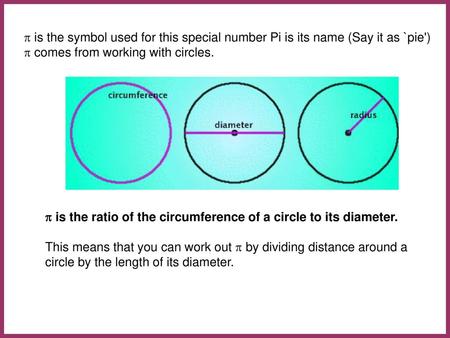 p comes from working with circles.