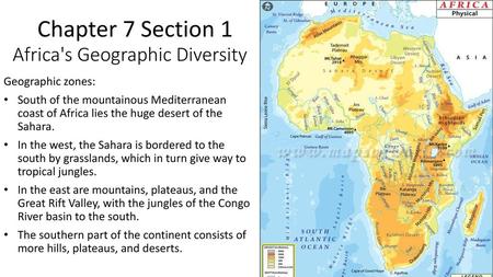 Africa's Geographic Diversity