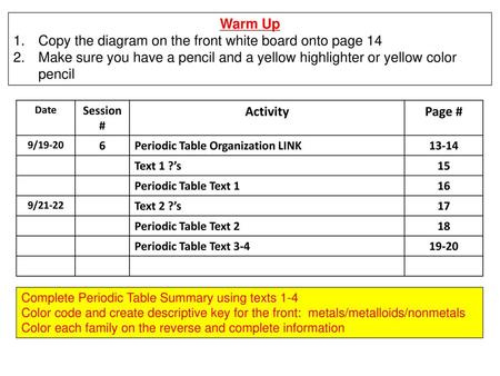 Copy the diagram on the front white board onto page 14