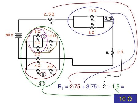 10 Ω 2.75 Ω 3.75 R2 R1 R3 6 Ω 6 Ω 80 V 2.5 Ω 2 R6 3 Ω R5 4.5 R7 2 Ω R4 3 Ω R8 4 Ω 5 Ω R9 R10 9 1.5 RT = 2.75 + 3.75 + 2 + 1.5 = 10 Ω.