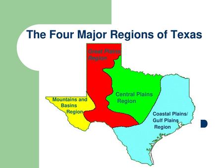 The Four Major Regions of Texas