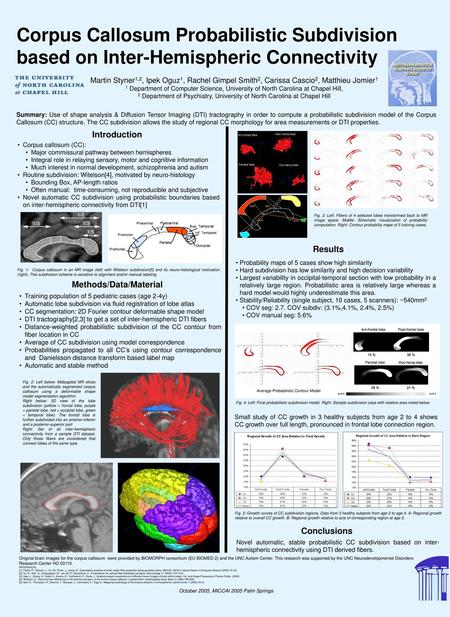 Corpus Callosum Probabilistic Subdivision based on Inter-Hemispheric Connectivity Martin Styner1,2, Ipek Oguz1, Rachel Gimpel Smith2, Carissa Cascio2,