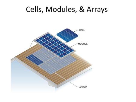 Cells, Modules, & Arrays.