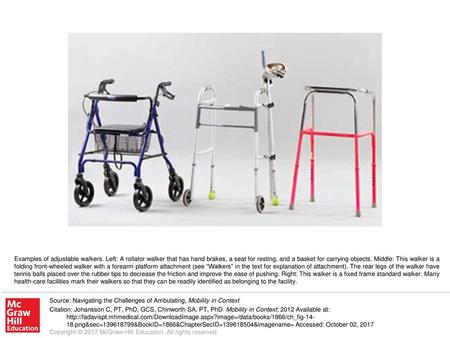 Examples of adjustable walkers