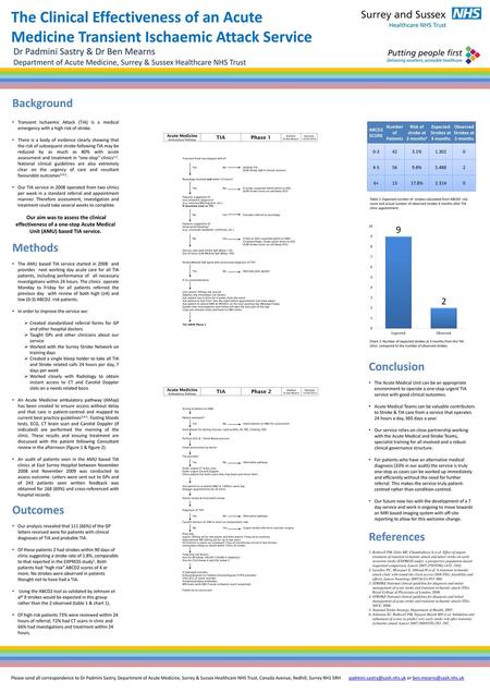 Risk of stroke at 3 months6 Expected Strokes at 3 months