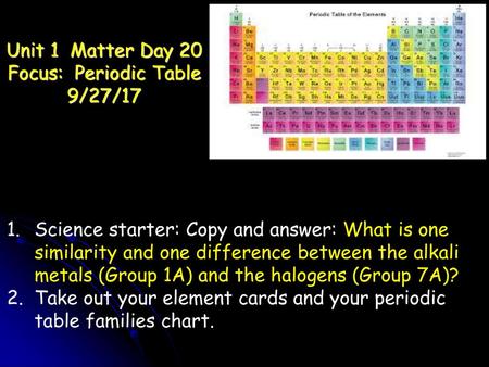 Unit 1 Matter Day 20 Focus: Periodic Table 9/27/17