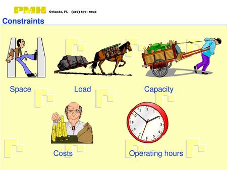 Constraints Space Load Capacity Costs Operating hours.