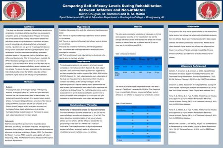 Literature Referenced Relationship of Variables