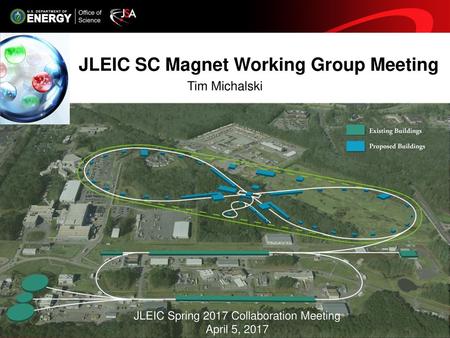 JLEIC SC Magnet Working Group Meeting