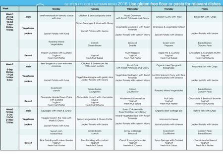 Week Monday Tuesday Wednesday Thursday Friday Week 1 29-Aug 19-Sep