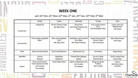 WEEK ONE w/c 31st Oct, 21st Nov, 12th Dec, 2th Jan, 23rd Jan, 13th Feb, 5th Mar Monday Tuesday Wednesday Thursday Friday Hot Main Dish Cottage Pie Piri.