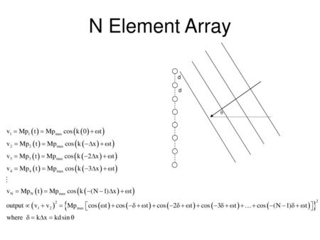 N Element Array θ d.