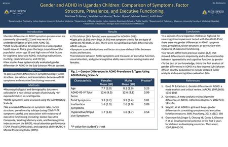 : No disclosures #21634 Gender and ADHD in Ugandan Children: Comparison of Symptoms, Factor Structure, Prevalence, and Executive Functioning Matthew D.