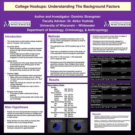 College Hookups: Understanding The Background Factors