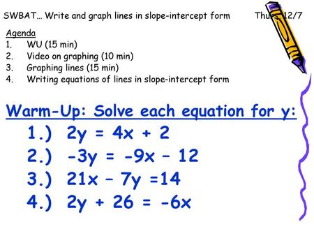 SWBAT… Write and graph lines in slope-intercept form Thurs, 12/7