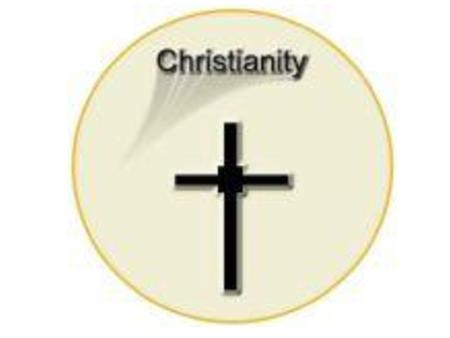 Origins of Christianity