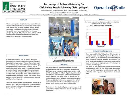 Percentage of Patients Returning for