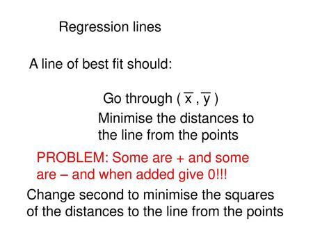 Regression lines A line of best fit should: Go through ( x , y )