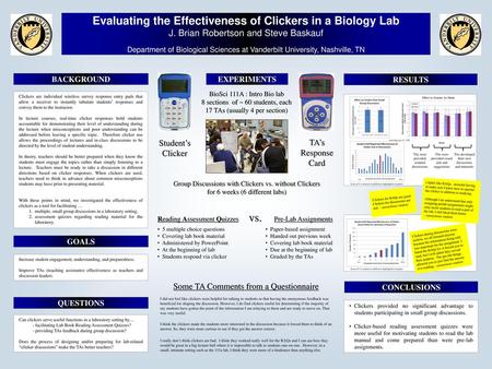 Evaluating the Effectiveness of Clickers in a Biology Lab