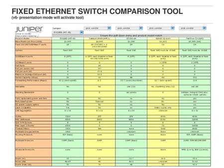 FIXED ETHERNET SWITCH COMPARISON TOOL (v6- presentation mode will activate tool) The information in this document is confidential to Juniper Networks.