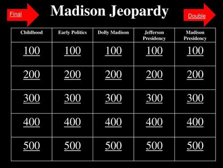 Madison Jeopardy Final Double Childhood