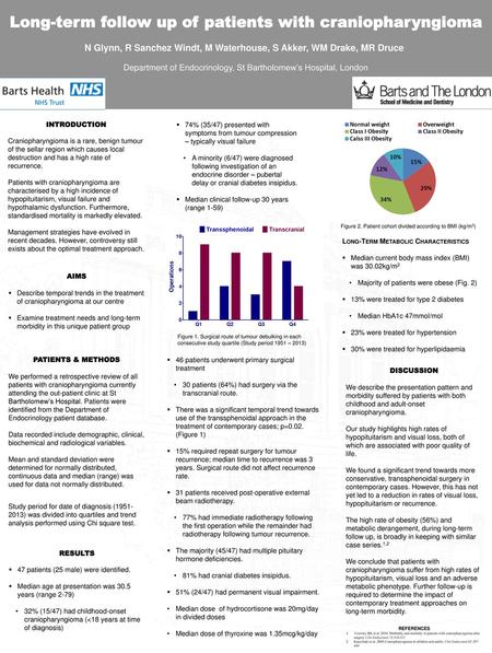 Long-term follow up of patients with craniopharyngioma