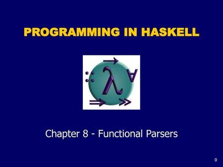 What is a Parser? A parser is a program that analyses a piece of text to determine its syntactic structure. 4 + 2  3 means 23+4.