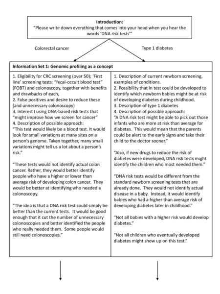 Introduction: “Please write down everything that comes into your head when you hear the words ‘DNA risk tests’” Colorectal cancer Type 1 diabetes Information.