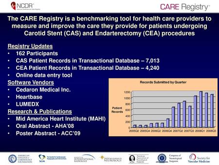 The CARE Registry is a benchmarking tool for health care providers to measure and improve the care they provide for patients undergoing Carotid Stent.