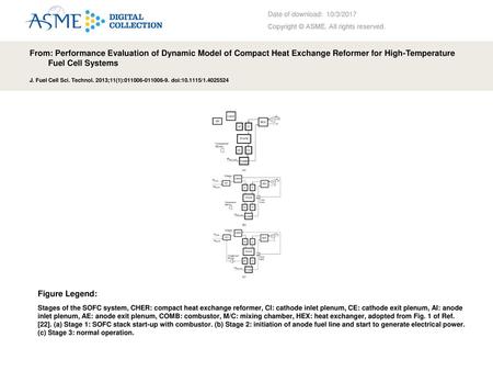 Date of download:  10/3/2017 Copyright © ASME. All rights reserved.