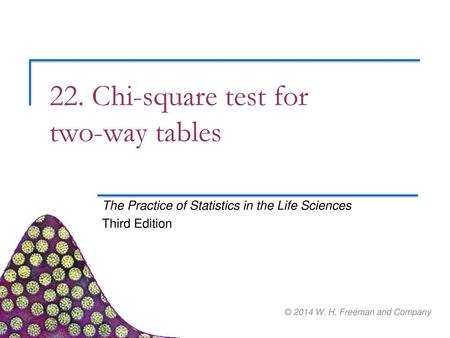 22. Chi-square test for two-way tables