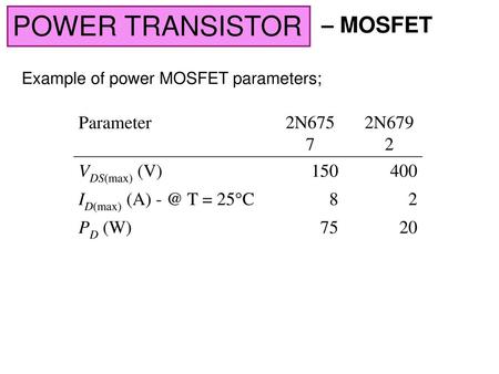 POWER TRANSISTOR – MOSFET Parameter 2N6757 2N6792 VDS(max) (V)