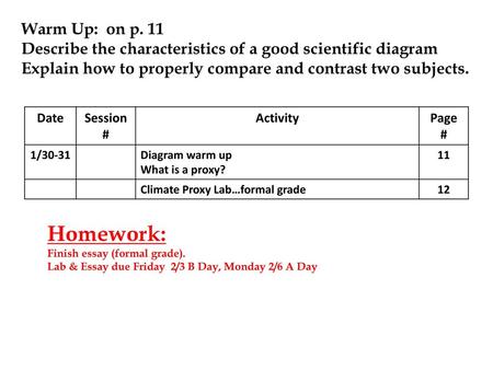 Warm Up: on p. 11 Describe the characteristics of a good scientific diagram Explain how to properly compare and contrast two subjects. Date Session #