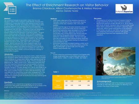 The Effect of Enrichment Research on Visitor Behavior