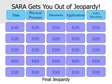 SARA Gets You Out of Jeopardy!