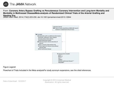 Copyright © 2014 American Medical Association. All rights reserved.