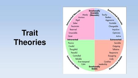 Trait Theories.